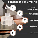 Clear Melt & Pour Soap Base - ALOE - Primal Elements